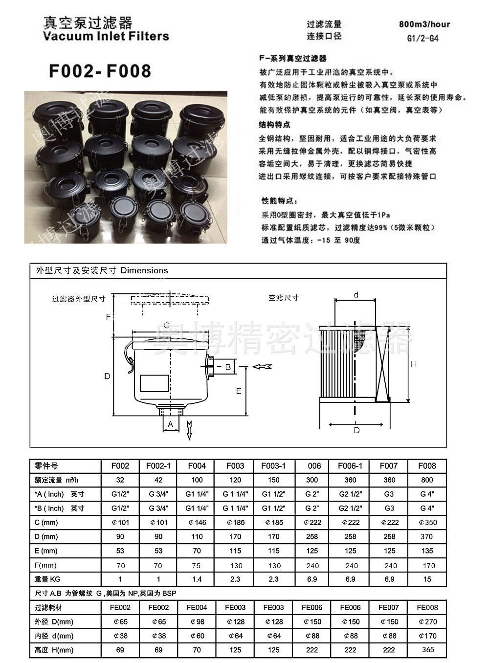 真空泵过滤器1